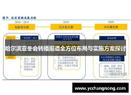 哈尔滨亚冬会转播报道全方位布局与实施方案探讨