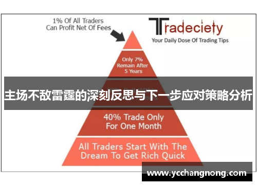 主场不敌雷霆的深刻反思与下一步应对策略分析