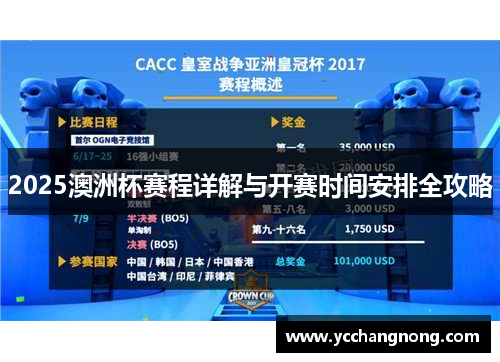 2025澳洲杯赛程详解与开赛时间安排全攻略