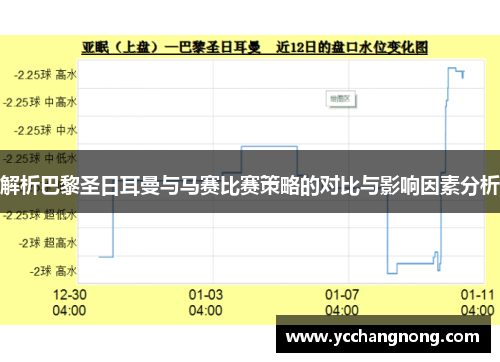 解析巴黎圣日耳曼与马赛比赛策略的对比与影响因素分析