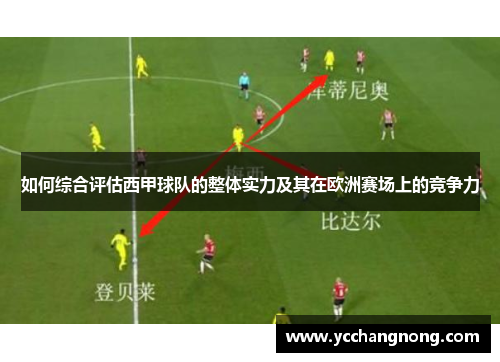 如何综合评估西甲球队的整体实力及其在欧洲赛场上的竞争力