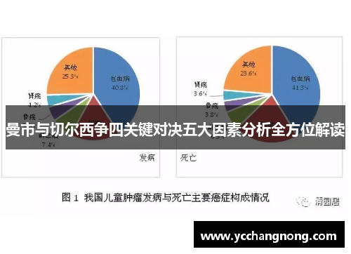 曼市与切尔西争四关键对决五大因素分析全方位解读
